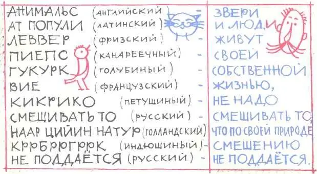 Мартин напряжённо смотрел через дядино плечо В этом есть какойто смысл - фото 22