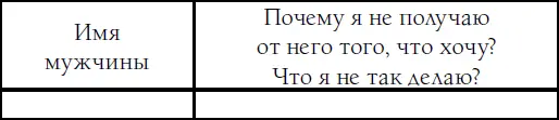 Может быть ты никогда и не заводила с тем или иным мужчиной разговор на эту - фото 8