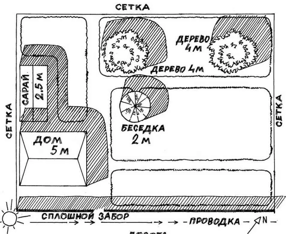 Рис 5 Закрасьте тень и узрите что осталось Именно тут могут быть плодовые - фото 13