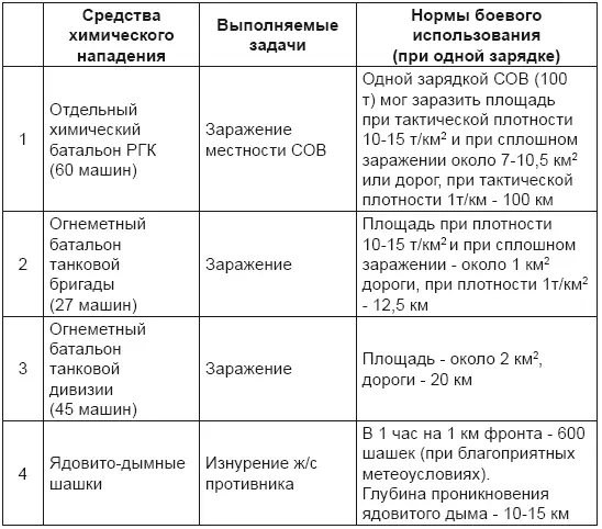 Разумеется у руководства Красной армии сложились вполне четкие представления о - фото 75