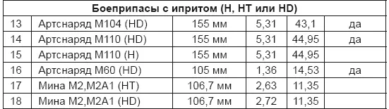 На этом фоне высшей формой бесстыдства выглядит заявление в 1990 г генерала С - фото 103