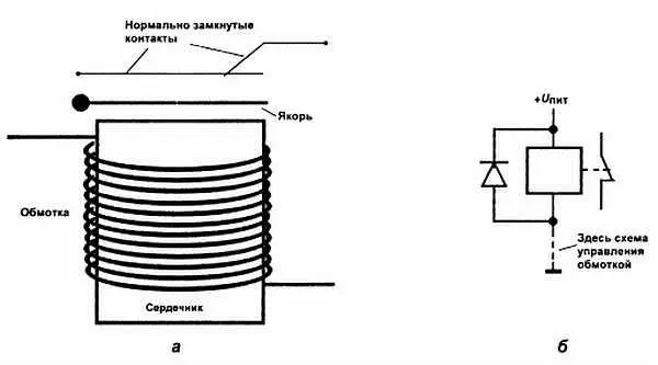 Рис 315 Схематичное устройство а и рекомендуемая схема включения б - фото 13