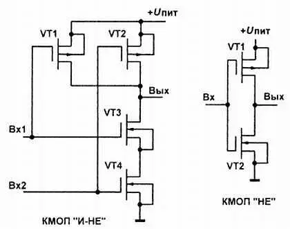 Рис 81 Схемы базовых элементов КМОП Как можно видеть из рис 81 - фото 22