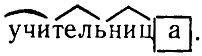 Подводя итог урока Лилия Ивановна говорит о том что таким путем можно - фото 12