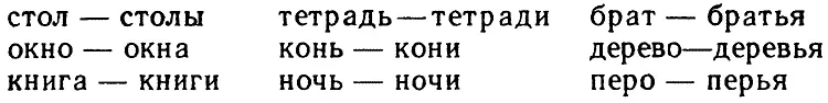 Если внимательно посмотреть на окончания существительных в единственном и - фото 24