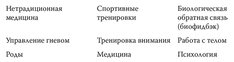 Все больше и больше людей открывают для себя огромную ценность работы с - фото 1