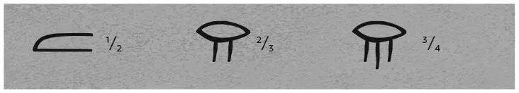 Специальные символы для некоторых дробей Дроби для египтян были лишней головной - фото 10