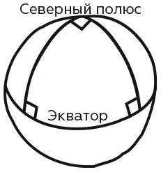 Астрономия Любопытно что первые труды по тригонометрии были гораздо сложнее - фото 75