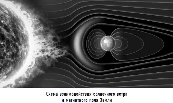 Магнитное поле спутника Земли также ничтожно мало Ученые ломают голову над - фото 86