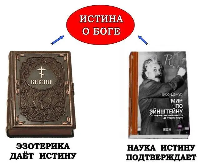 НЕМАТЕРИАЛЬНЫЕ ОСНОВЫ СОЗДАНИЯ ВСЕЛЕННОЙ Все идеи в науке родились в - фото 43