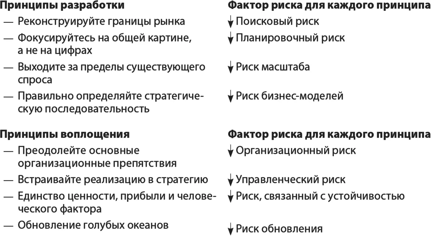 И наконец завершит это издание еще одна новая глава в которой подробно будут - фото 4