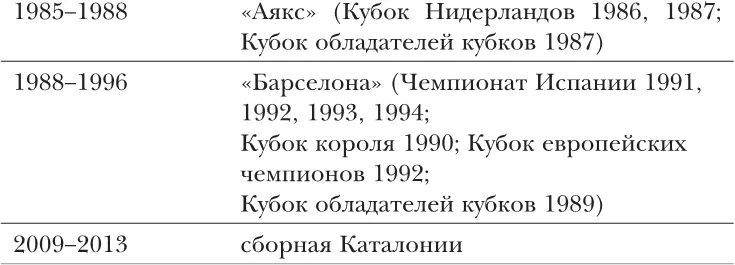 Индивидуальные награды Знаменательные даты - фото 4