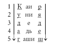 Первым двустишием объясняю целое составленное из первых и последних букв - фото 13