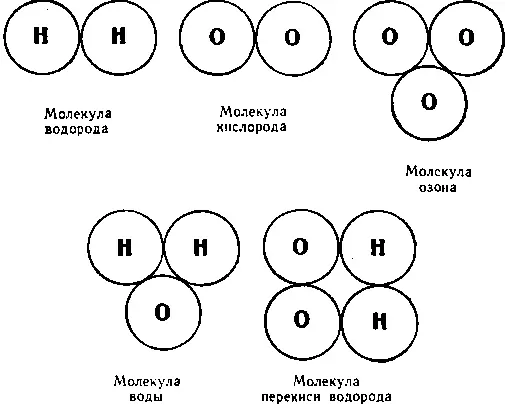 Условное изображение молекул некоторых веществ состоящих из атомов водорода и - фото 1