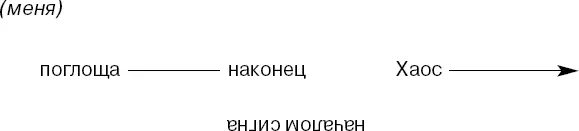 12 Конец света Карта Конца Света На следующий день после встречи с тенью я - фото 3