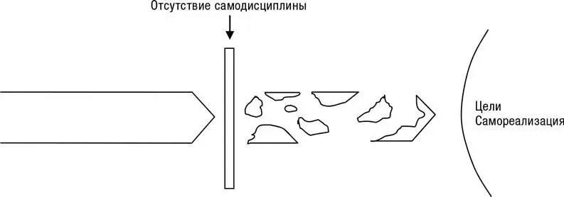 Как сказал Э М Ремарк человек велик в своих замыслах но немощен в их - фото 88