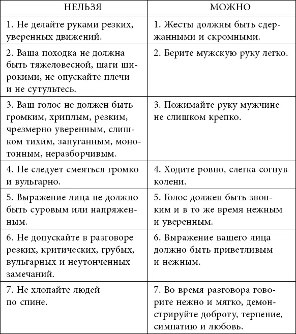 Глава XIII Женственная зависимость Женственная зависимость черта - фото 4