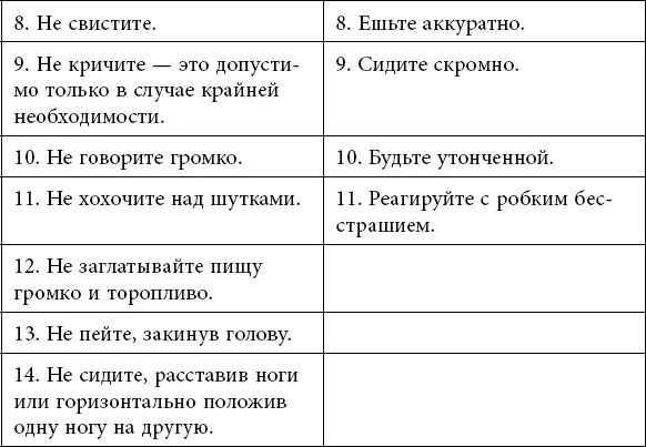 Глава XIII Женственная зависимость Женственная зависимость черта - фото 5