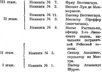 Все остальное помещение первого этажа занято хозяйством и общими комнатами Я - фото 7