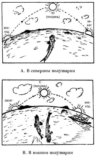 Недавно я попытался было узнать побольше о времени заметил мистер Томпкинс - фото 47