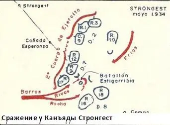Для наступления был выделен отдохнувший I корпус полковника Г Нуньеса К концу - фото 35