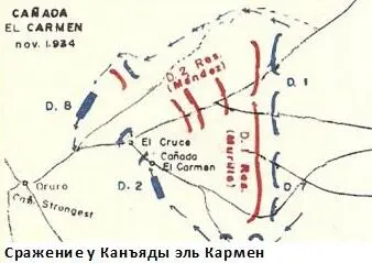 8 парагвайская дивизия совершала глубокий обход позиций Резервного Корпуса с - фото 45