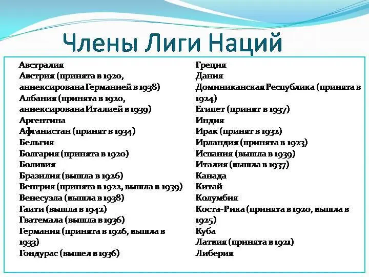 К началу февраля 1935 года делегация Лиги Наций окончательно утратила свой - фото 56