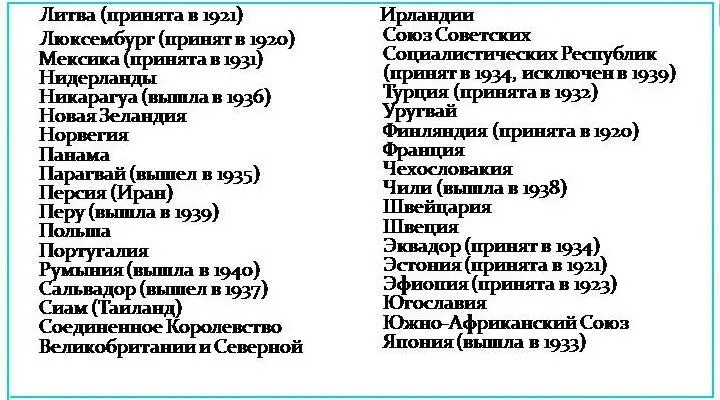 К началу февраля 1935 года делегация Лиги Наций окончательно утратила свой - фото 57