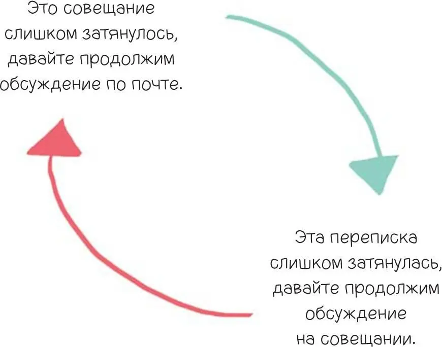 37 Используйте королевское мы даже если не имеете к делу никакого - фото 85