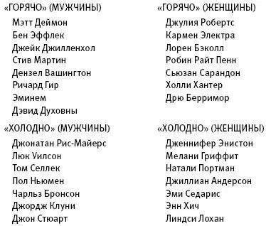 Так что если ваше имя Горе Луковое не хотите ли сменить его или взять - фото 1