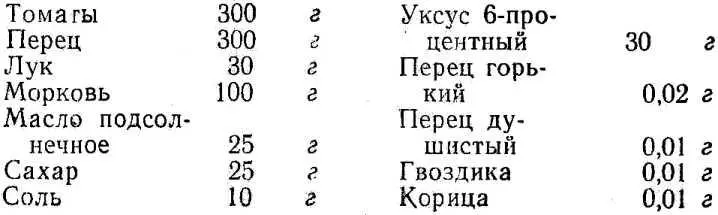 Томатный соус используется как приправа в холодном и подогретом виде Сезон - фото 49