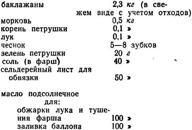 2й рецепт Подготовка количества сырья и расфасовкасогласно первому рецепту - фото 60