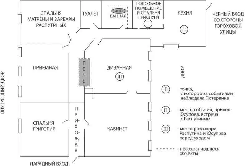 Схема квартиры Распутина Глава 5 Обнаружение тела 1 Весь день 18 декабря у - фото 6