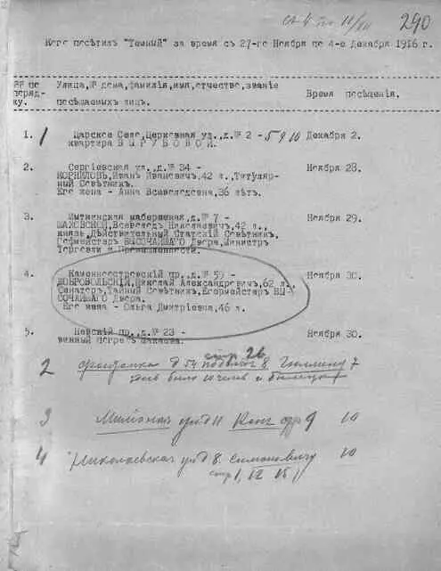 ГАРФ Ф 111 Оп1 Д 2979 Л 270 Лл 290291 Глава 23 Мир любой ценой - фото 24