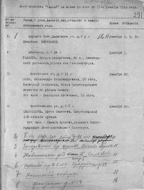 ГАРФ Ф 111 Оп1 Д 2979 Л 270 Лл 290291 Глава 23 Мир любой ценой - фото 25