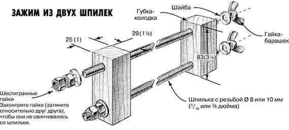 Подсказки Вырезание шиповых соединений Соединение шипом в гнездо относится к - фото 61