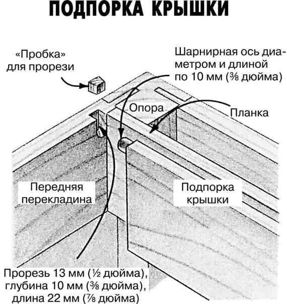 В завершение скос и паз необходимо срезать на ус и убрать их там где сходятся - фото 94