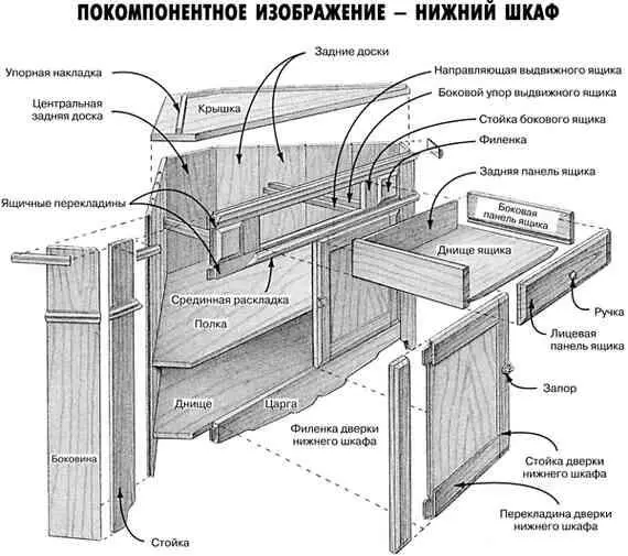 Данный проект обладает несколькими привлекательными чертами для современных - фото 105