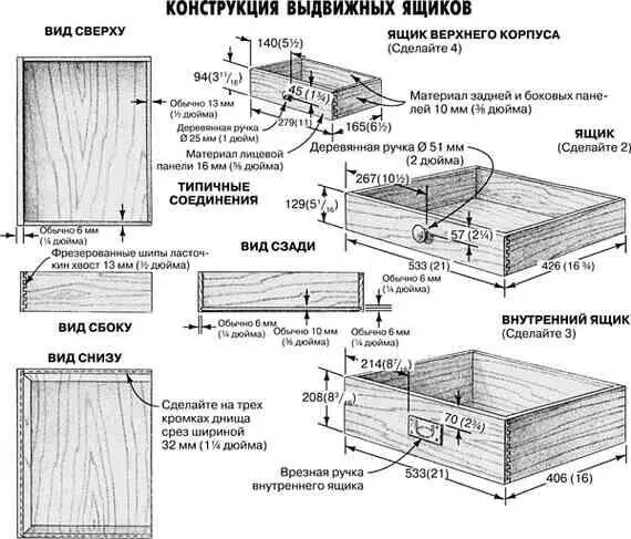 1 Вырежьте детали В этой конструкции много выдвижных ящиков и при этом трех - фото 146
