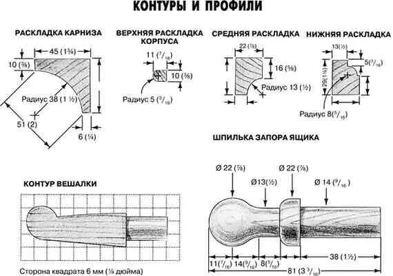 У гардероба четыре типа различных раскладок В самом низу по периметру проходит - фото 174
