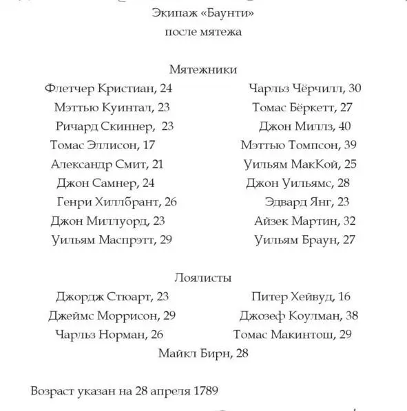 Эта глава о том что происходило с главными героями нашей истории сразу после - фото 70