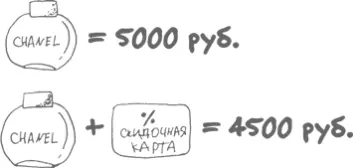 Карты с кешбэком скидочные карты магазинов промокупоны совместные закупки - фото 44
