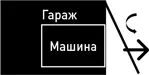 Таким образом вы продемонстрировали что моя машина была внутри вашего гаража - фото 26