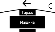 После этого и после того как багажник моей машины окажется внутри гаража - фото 28