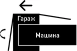При этом мне будет очевидно что моя машина ни в какой момент не находилась - фото 29