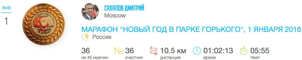 Из протокола Новогоднего забега Результат пока скромный Получив свою первую в - фото 20