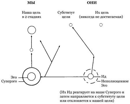 Если бы мне попалась одна я омыл бы ей ноги буквально и спину Перешел бы и - фото 16
