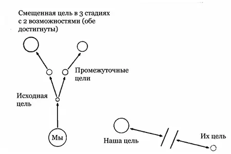 Если бы мне попалась одна я омыл бы ей ноги буквально и спину Перешел бы и - фото 17