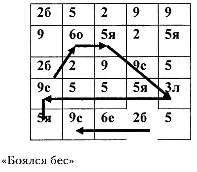 В этом квадрате лишь три из 25 клеток не имеют букв входящих в слово СУД - фото 61