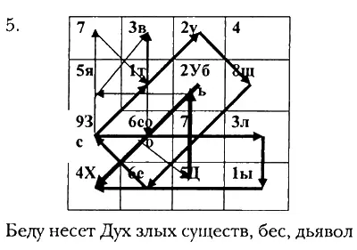 52 Квадрат Дюрера по линейной 33кодовой системе открывает следующие - фото 70